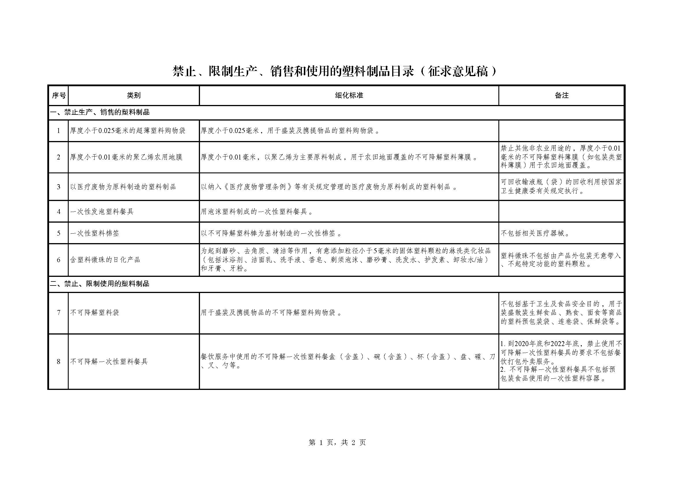 jzxzsc20200410_页面_1.jpg